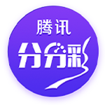 阿斯：曼城已经花了1.5亿欧，但世俱杯的出局预示着这还不够
